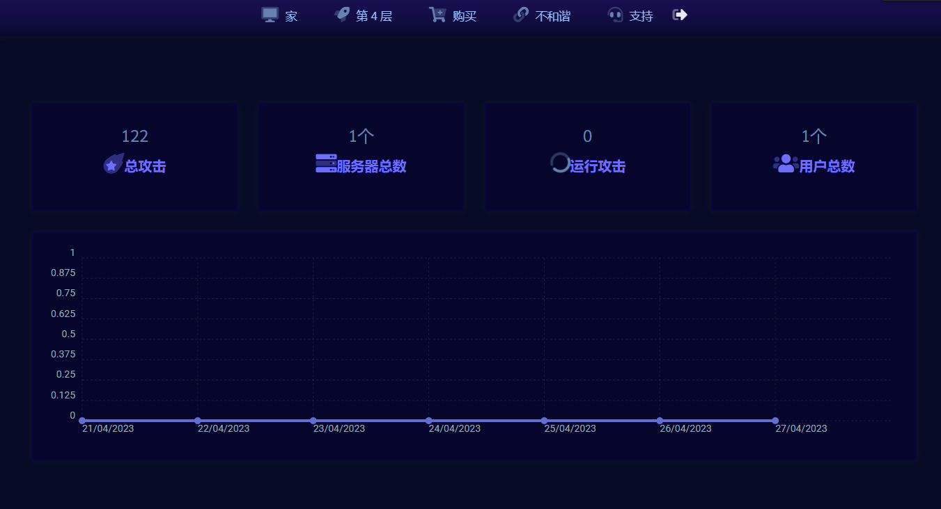 区块链技术：对黑客攻击有多大防范作用？ 